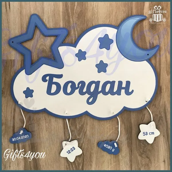 Proizvod Ime na oblaku - plavo Slika