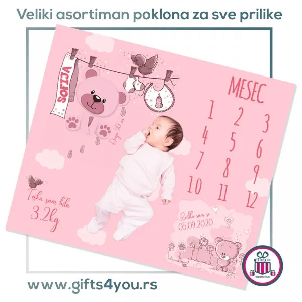 Proizvod Prostirka za slikanje bebe Slika
