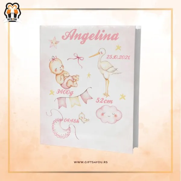 Proizvod Dečiji foto album - za devojčice Slika